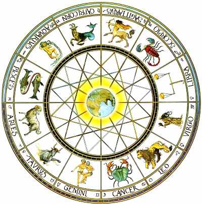 zodiac_picture_images.jpg image